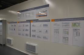 Having metrics and a baseline to measure against gives you the confidence to factually say you have a quality product, based on your company's definition. Performance Indicator Wikipedia