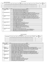 Check spelling or type a new query. Rubrik Penilaian Kelompok Praktikum