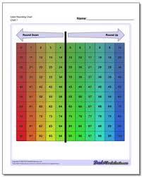 color rounding chart