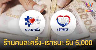 Www.sso.go.th สมัครประกันสังคม มาตรา 40 ง่าย ๆ เยียวยา 9 ประเภทกิจการ. 6l5 7tsmhiitm