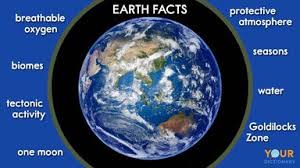 No gravity on earth would certainly disrupt the flow of life on the planet. Earth Facts For Kids What Makes Earth Special