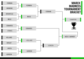 St. Helena Early Learning Center