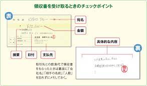 領収書を受け取るときのチェックポイント 経理 個人事業主 レシート