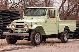 Compare vehicle values in usa. 1966 Toyota Land Cruiser For Sale Hotrodhotline