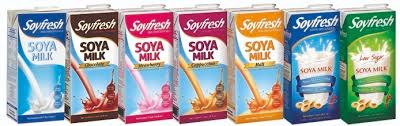 The country maintains a constant economical scale due to the. Acing The Soybean Milk Market