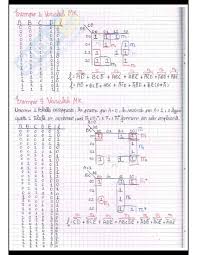 They can change the operation of a digital circuit depending on the state. Reti Logiche Teoria Centinaia Di Esercizi Svolti
