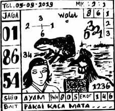 Kode Syair Sgp Kumpulan Materi Pelajaran Dan Contoh Soal 6
