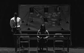 A lie detector test includes more than the time spent hooked up to the polygraph machine. A Quick Guide To Polygraphs And How To Beat Them Firefighternow