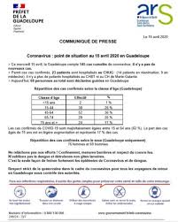 Billets air canada canada guadeloupe à partir de. Covid19 Les Chiffres En Guadeloupe Au 18 04