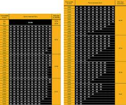 Continental Aftermarket Contitiresealant