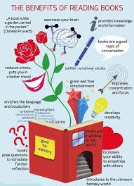 Reading Helps Us In These Ways Book Infographic Reading Benefits Books To Read