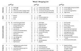 Pin On Carb Cycling