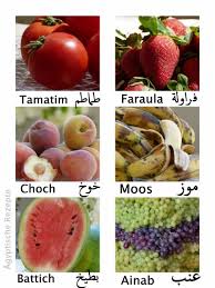 Glossar Deutsch Arabisch Agyptische Rezepte Arabisch Arabisch Lernen Arabische Sprache
