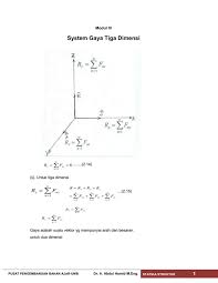 Sugiyono, m.pd nur hadi w. System Gaya Tiga Dimensi