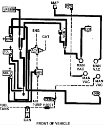Comparison of 1989 lincoln town car with similar cars. 1994 Lincoln Town Car Wiring Diagram
