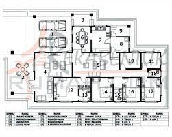 Kos ini merangkumi spesifikasi bare unit. Pelan Rumah 2 Tingkat 6 Bilik Plan Rumah House Plans How To Plan Floor Plans