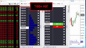 Pricesquawk Audible Market Technology