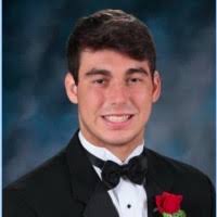 300+ "Testa" profiles