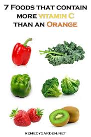 Fruits And Veggies That Contain Much More Vitamin C Than An Orange In 2020 Healthy Recipes Health And Nutrition Fruits And Veggies