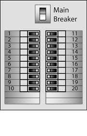 Square d breaker box wiring diagram. 33 Electrical Panel Label Templates Labels For Your Ideas