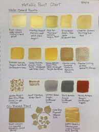 No, i don't mean mixing colors together to create a new color. The Gold Rush Of 2014 Metallic Gold Paint Metallic Paint Gold Paint