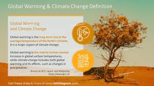 Climate change is a global challenge that has no borders and to combat it requires coordinated work by all countries. Global Warming And Climate Change Definition Graphics