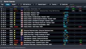 platform trading news trading features cmc markets