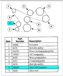 Available styles include 4dr suv awd, 4dr suv, and 4dr suv 4wd. Can T Find Tension Pulley On 2000 Mountaineer Help Please