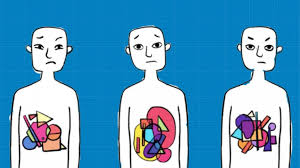 The passions encompass, or encompassed,. New Game Exposes The Risks Of Ai Emotion Recognition Ie