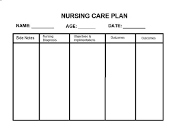 From rn central's care plan corner. Nursing Care Plan For Hypertension Made For Medical