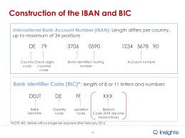 Bic does not review any idea or concept unless it is protected through an intellectual bic / swift code for any bank and swift code lookup bic stands for bank identifier code. What Is The Us Equivalent Of An Iban Number