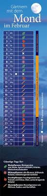 Www Gartenflora De Fileadmin Gaf Monats Tipps Mondkalender 2017 02 Mondkalender Jpg Mondkalender Mond Kalender