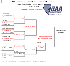 Douglas fifth seed for regional baseball