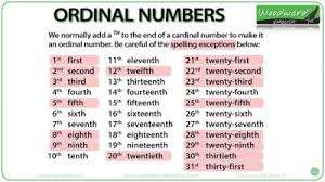 The order may be of size, importance, chronology, and so on (e.g., third, tertiary). English Club Humberto Juanes Ordinal Numbers