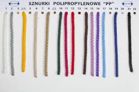 Check spelling or type a new query. Bags And Paper Private Label Producer Check Pol Mak Poland