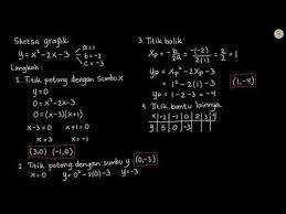 We did not find results for: Langkah Langkah Menggambar Fungsi Kuadrat 2 Youtube