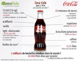 Par conséquent, les projets de restitution déployés à travers le monde entier continueront à se coca‑cola compensera, chaque année, les centaines de milliards de litres d'eau utilisés en. Ces Substances Que Nous Cache Coca Cola Page 3 Of 3