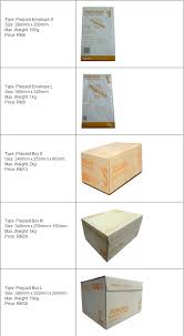 Actually pos laju ada menyediakan sampul prabayar. Harga Sampul Pos Laju 2kg