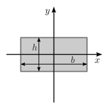 The second moment of area is typically denoted with either an (for an axis that lies in the plane) or with a (for an axis perpendicular to the plane). List Of Second Moments Of Area Wikipedia