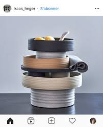Epingle Par Erika Schroeder Sur Hobby