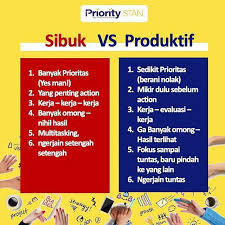 Kamu Geng Yg Mana Sibuk Atau Produktif Prioritystan Inspirasi Kuliah Masukstan Pknstan Kampustan Spmbpknstan2020 Di 2020 Pengetahuan Inspirasi
