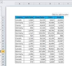 The steps are pretty much the same in excel 2016. Watermark In Excel Step By Step Guide To Insert Watermark
