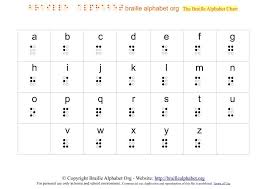 Braille Alphabet Chart Pdf A4 Braille Alphabet Girl Scout