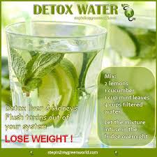 Pin On Detox Recipes