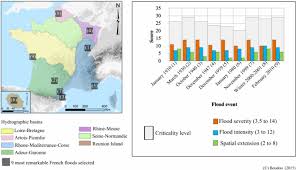 location map of the nine most remarkable french flood events