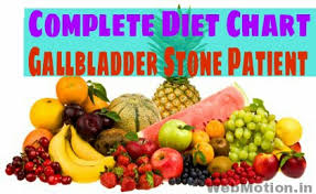 complete diet chart food list after gallbladder removal