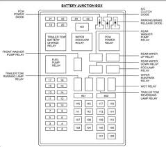 The fuse box diagrams start on page 131 of the owners manual. 02 Ford Expedition Fuse Box Diagram 2006 Chevy Silverado Audio Wiring Diagram Fusebox Yenpancane Jeanjaures37 Fr