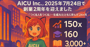 危険な視線は乗っ取られる？ その手口を徹底検証