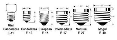 Light Bulb Socket Types Chart Decorative Halogen Bulb Base