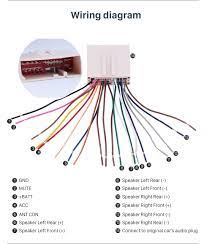 We recently caught up with jeremy gibbons of indy wiring services to discuss wiring looms and what engine builders need to make better harnesses for their customers. Diagram Kenwood Car Stereo Wiring Diagrams Radio Full Version Hd Quality Diagrams Radio Alarmdiagram Umncv It